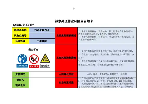 污水作业安全风险告知卡