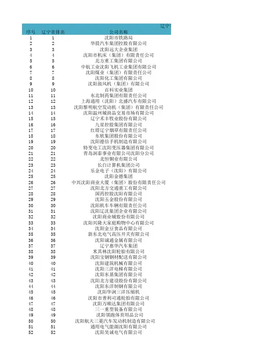 辽宁省100强企业名单
