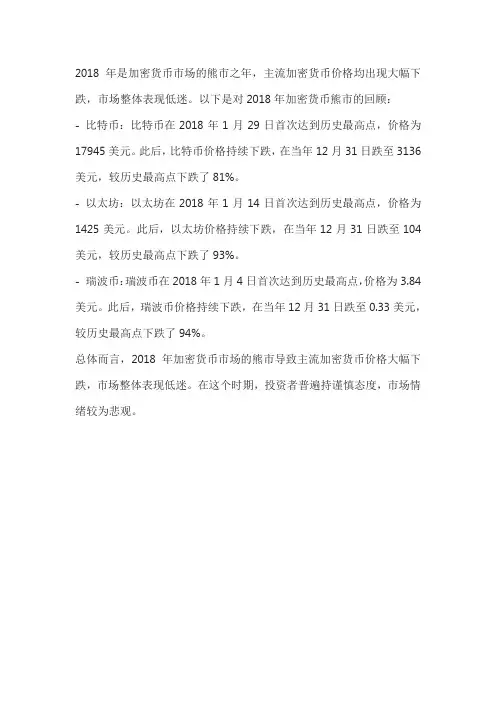 2018年熊市回顾