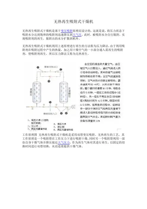 无热再生吸附式干燥机