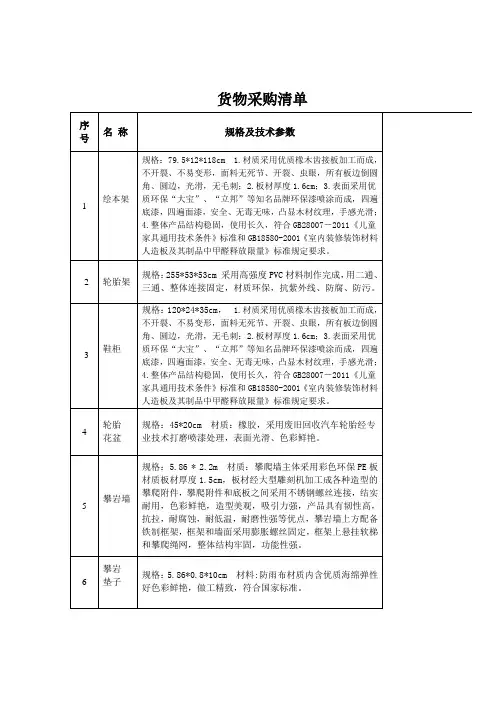 货物采购清单