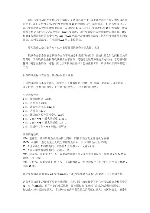 钢材组织