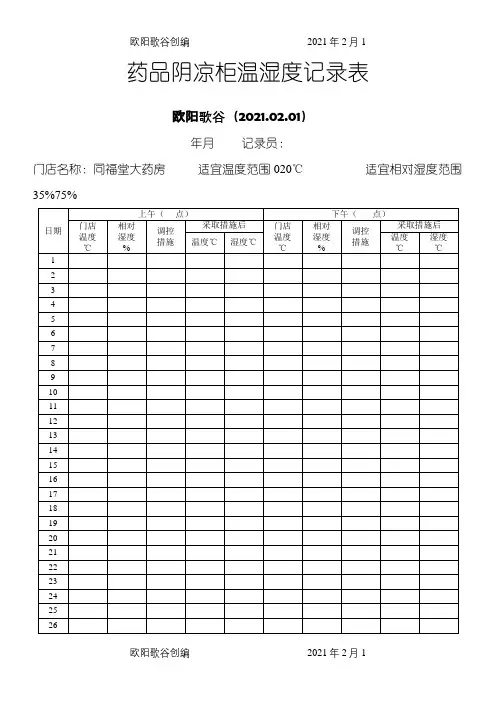 药品阴凉柜温湿度记录表之欧阳歌谷创作