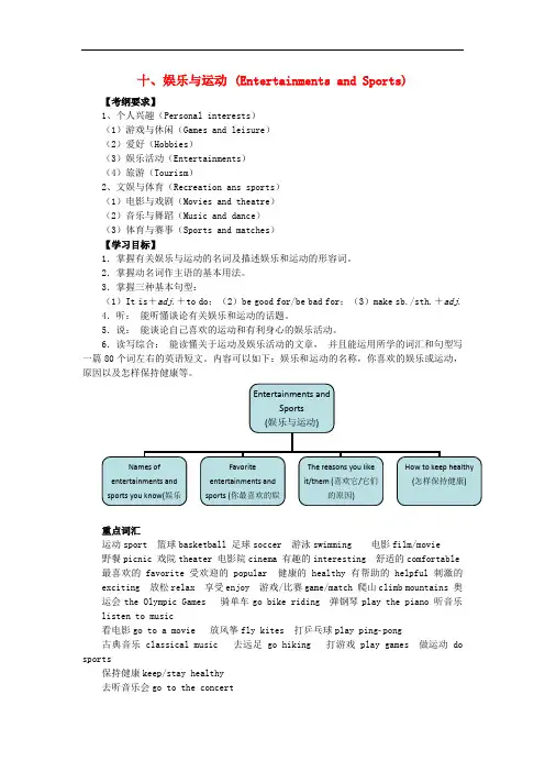 中考英语话题复习(10)娱乐与运动复习(含答案)