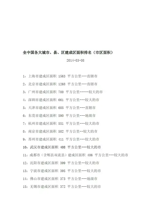 全中国各大城市及贵州城市建成区面积排名资料