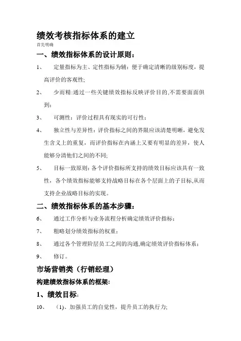 绩效考核指标体系的建立