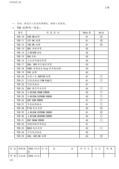 全部最新电梯故障代码