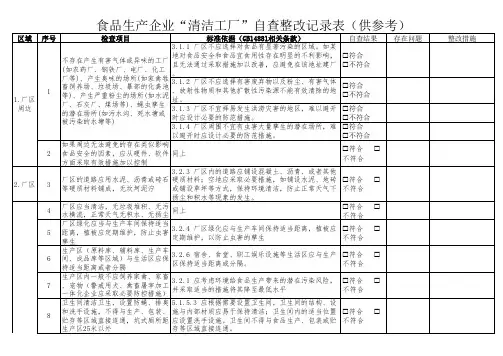 5清洁工厂自查整改记录表