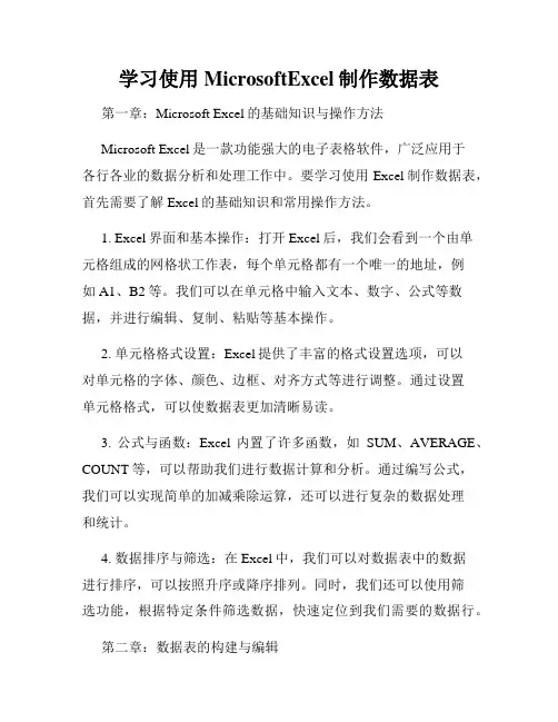 学习使用MicrosoftExcel制作数据表