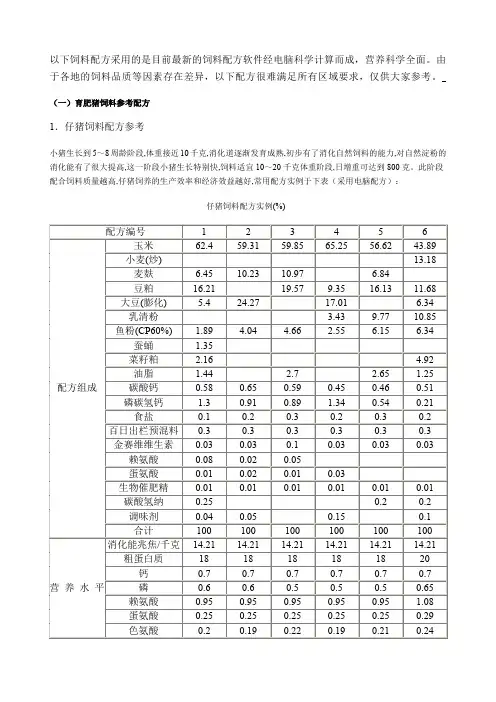 猪的饲料配方