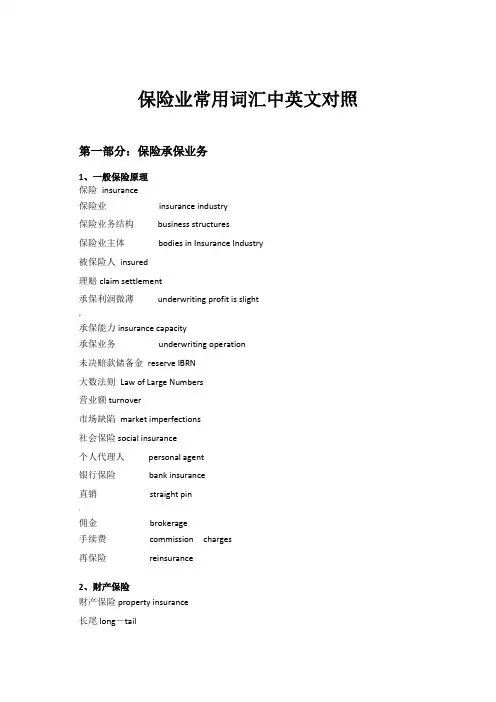 保险业常用词汇中英文对照