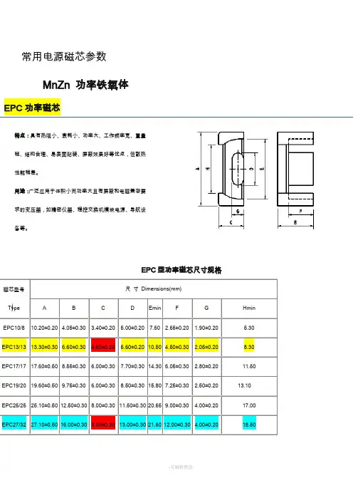 电源磁芯尺寸功率参数