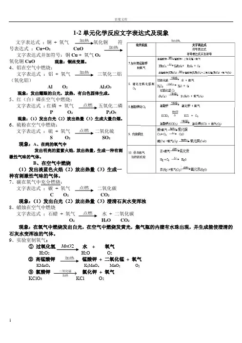 初中化学化学反应文字表达式符号表达式文字表达式加符号及现象