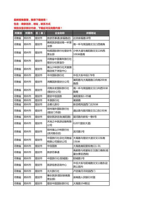 新版河南省郑州市登封市旅行社企业公司商家户名录单联系方式地址大全44家