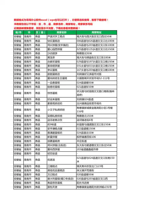 新版安徽省淮南市寿县蛋糕房工商企业公司名录名单黄页大全84家