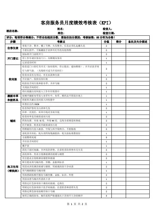 客房服务员月度绩效考核表(KPI)