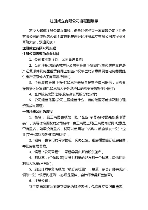 注册成立有限公司流程图展示