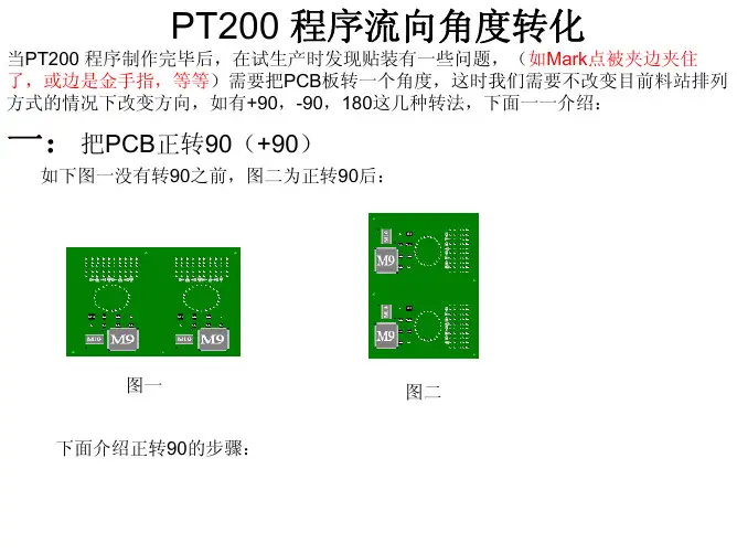 PT200 程序流向角度转化