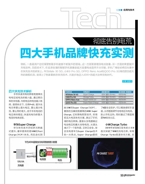彻底告别电荒 四大手机品牌快充实测