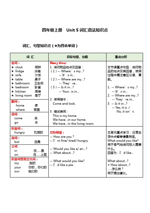 苏州某校牛津译林版四年级英语上册第五单元词汇语法知识点