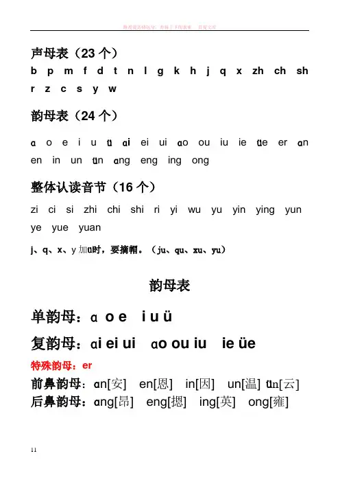 小学一年级汉语拼音字母表(详细)