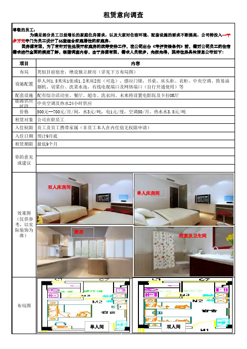 宿舍公寓楼租赁意向调查表