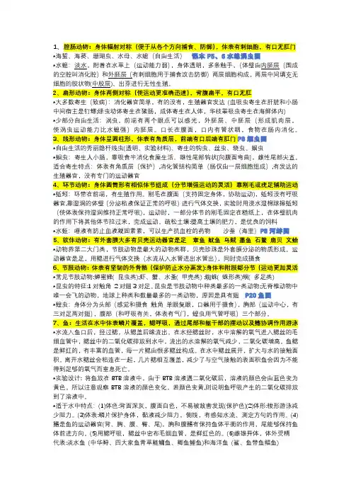 人教版八年级生物上下册重点知识点总结
