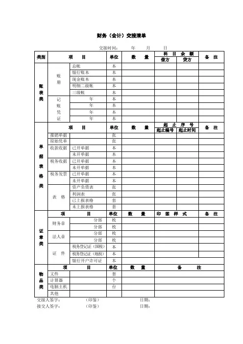 财务人员交接清单