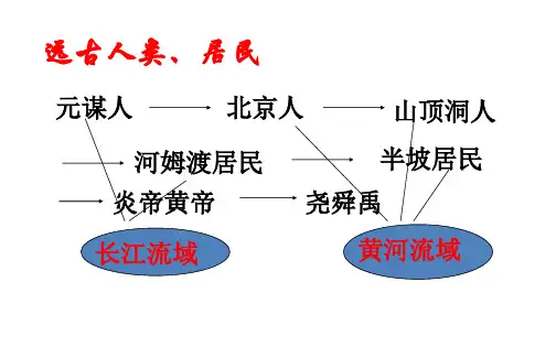 人教部编版历史七年级上册第一单元单元 史前时期：中国境内早期人类与文明的起源复习(共26张PPT)(共26张P
