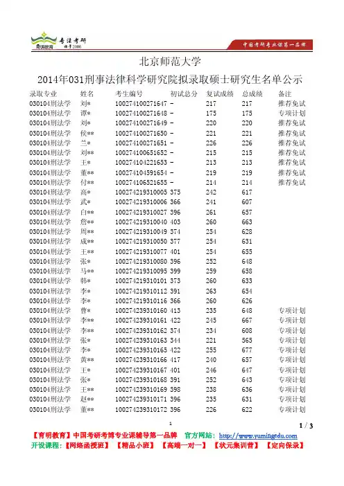 北京师范大学 2014年031刑事法律科学研究院 拟录取硕士 研究生名单公示