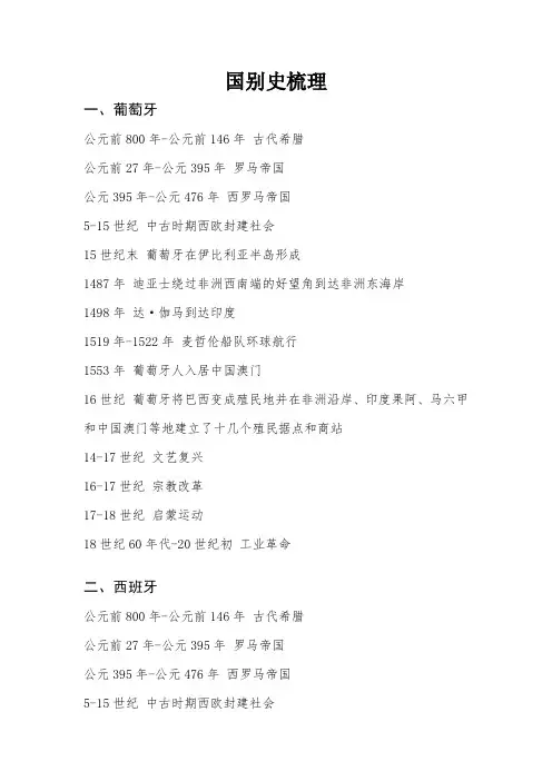 国别史梳理--2025届高三统编版(2019)历史二轮专题复习