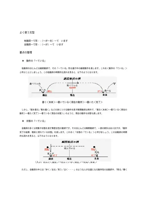 日语语法练习15