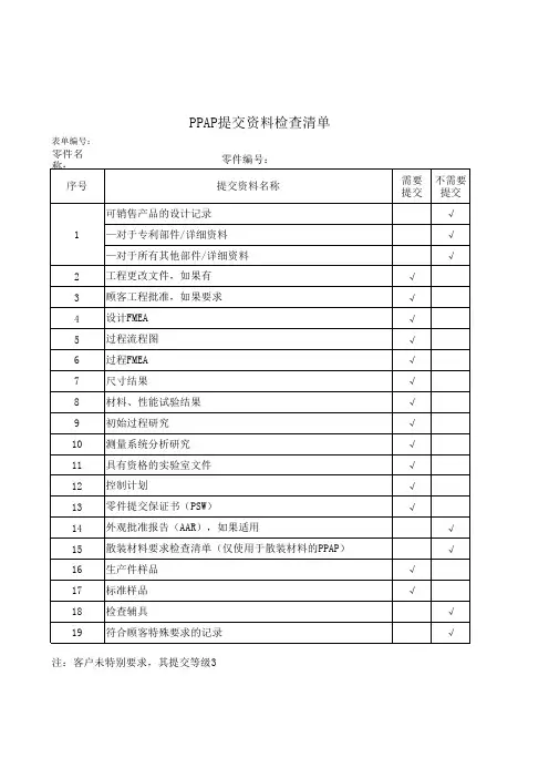 PPAP提交资料检查表