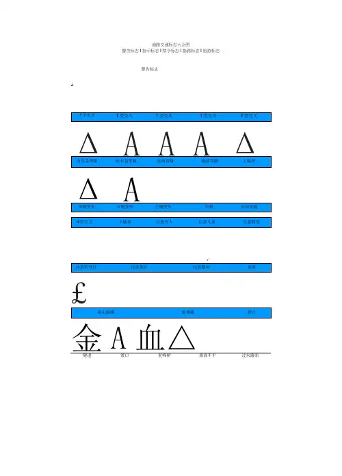 道路交通标志大全图常用