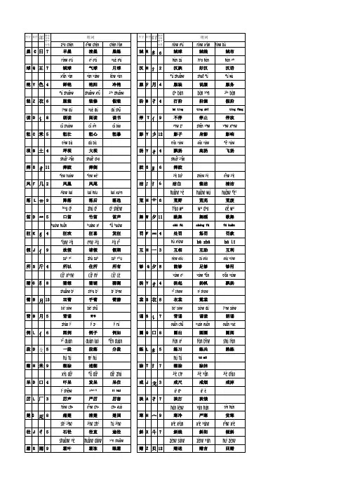 部编版三年级语文上册生字(附音序、部首、组词带拼音