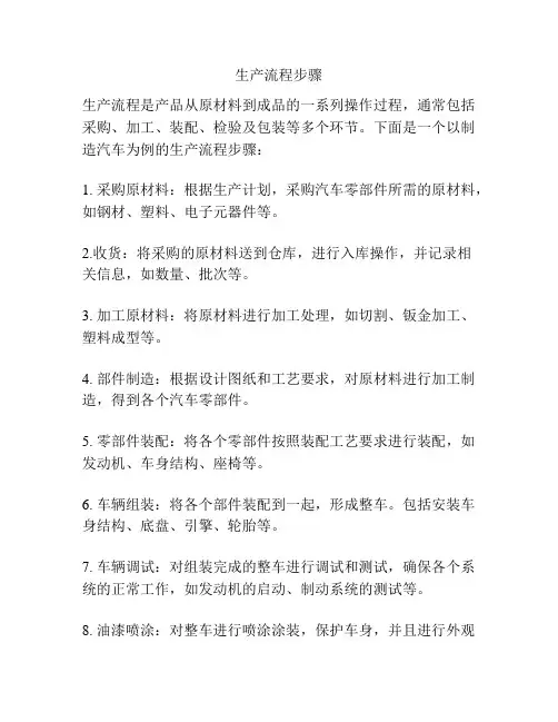 生产流程步骤