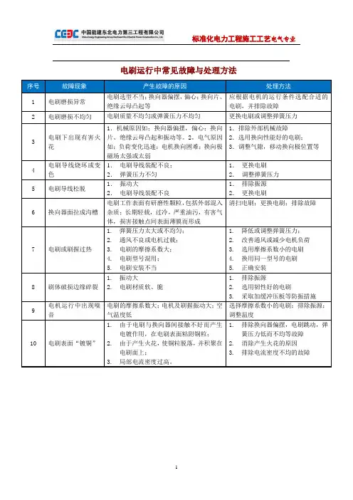 电动机电刷运行中常见故障与处理方法
