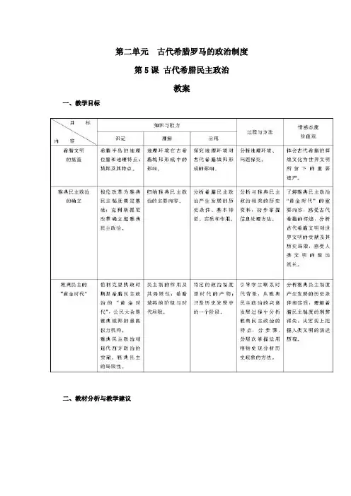 《古代希腊民主政治》教案