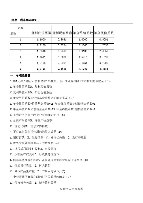华工2014年财务管理综合作业答案
