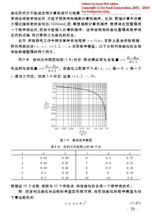 曲线拟合