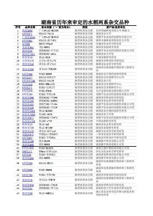 湖南省历年来审定的水稻两系杂交品种