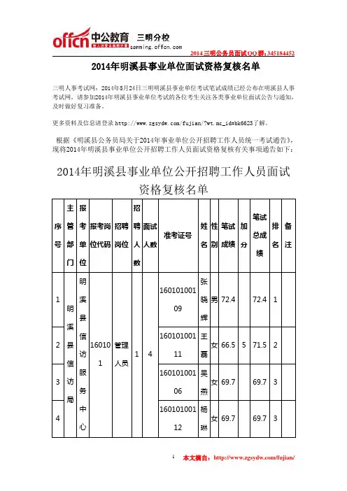 2014年明溪县事业单位面试资格复核名单