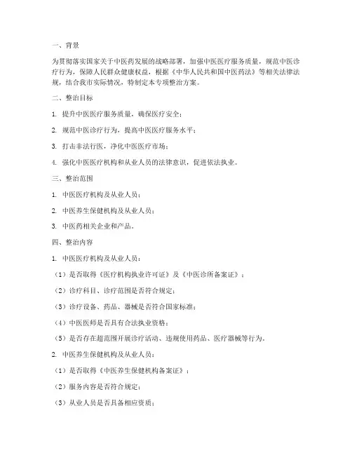 中医医疗专项整治方案