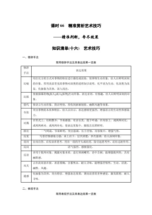 2023年高考语文一轮复习讲义——精准分析主旨意蕴——立足文本,思考深广 (2)