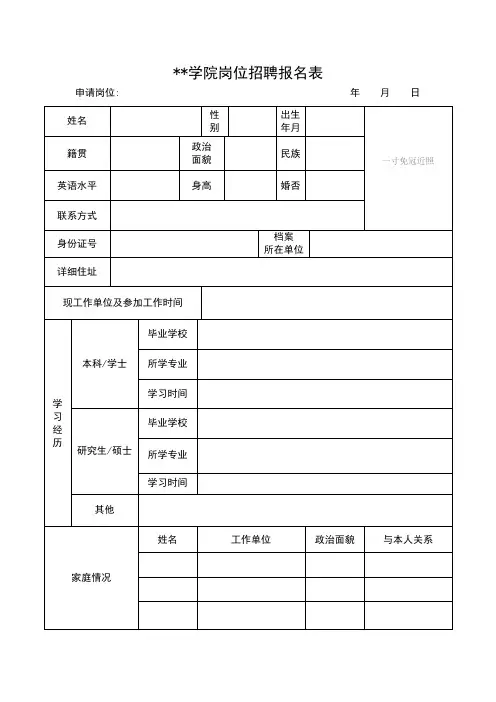 榆林学院岗位招聘报名表【模板】