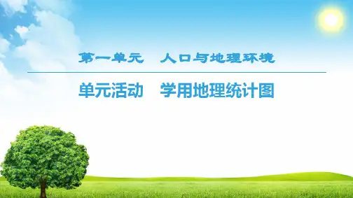 18-19 第1单元 单元活动 学用地理统计图