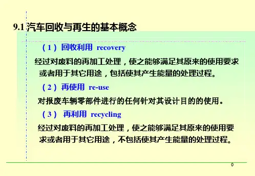 汽车再生利用法