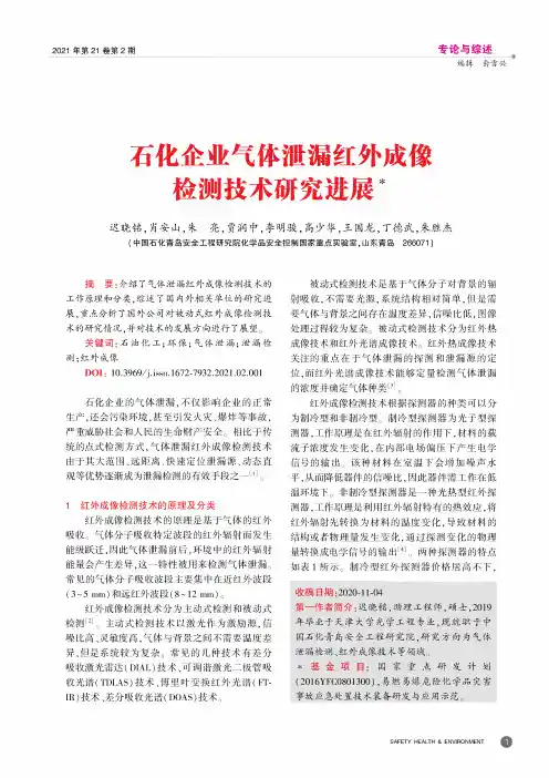 石化企业气体泄漏红外成像检测技术研究进展