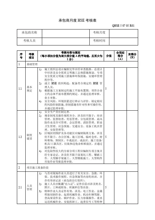 承包商月度HSE考核表