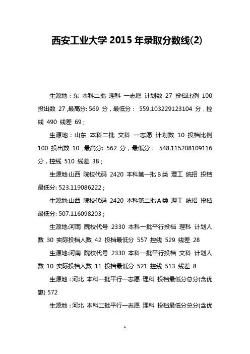 西安工业大学2015年录取分数线(2)